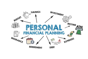 Smart Financial Planning Helps Families Build Long-Term Wealth